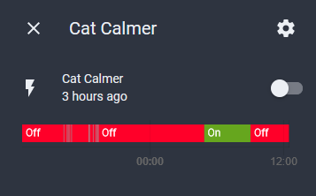 Home assistant cat calmer